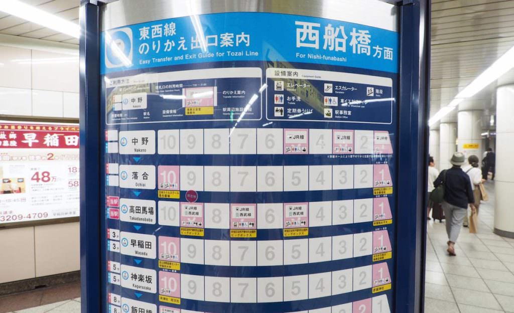 ป้ายรถไฟใต้ดิน Metro ช่องสีชมพู หมายถึง บันไดเลื่อน ลิฟต์ ห้องน้ำ และทางออก