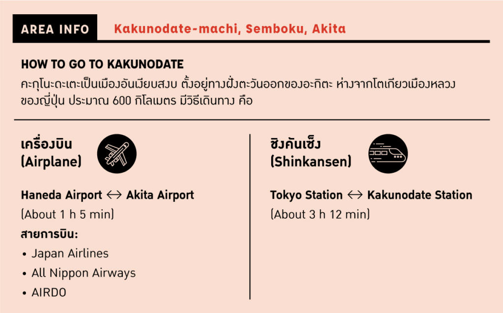 วิธีการเดินทางไปยังคะกุโนะดะเตะ (Kakunodake)