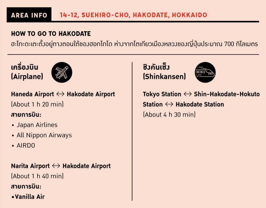 วิธีการเดินทางไปยังฮะโกะดะเตะ (Hakodate)