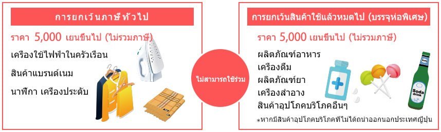 Tax Free ที่ร้าน ดองกิโฮเต้ (Don Quijote) หรือดองกี้