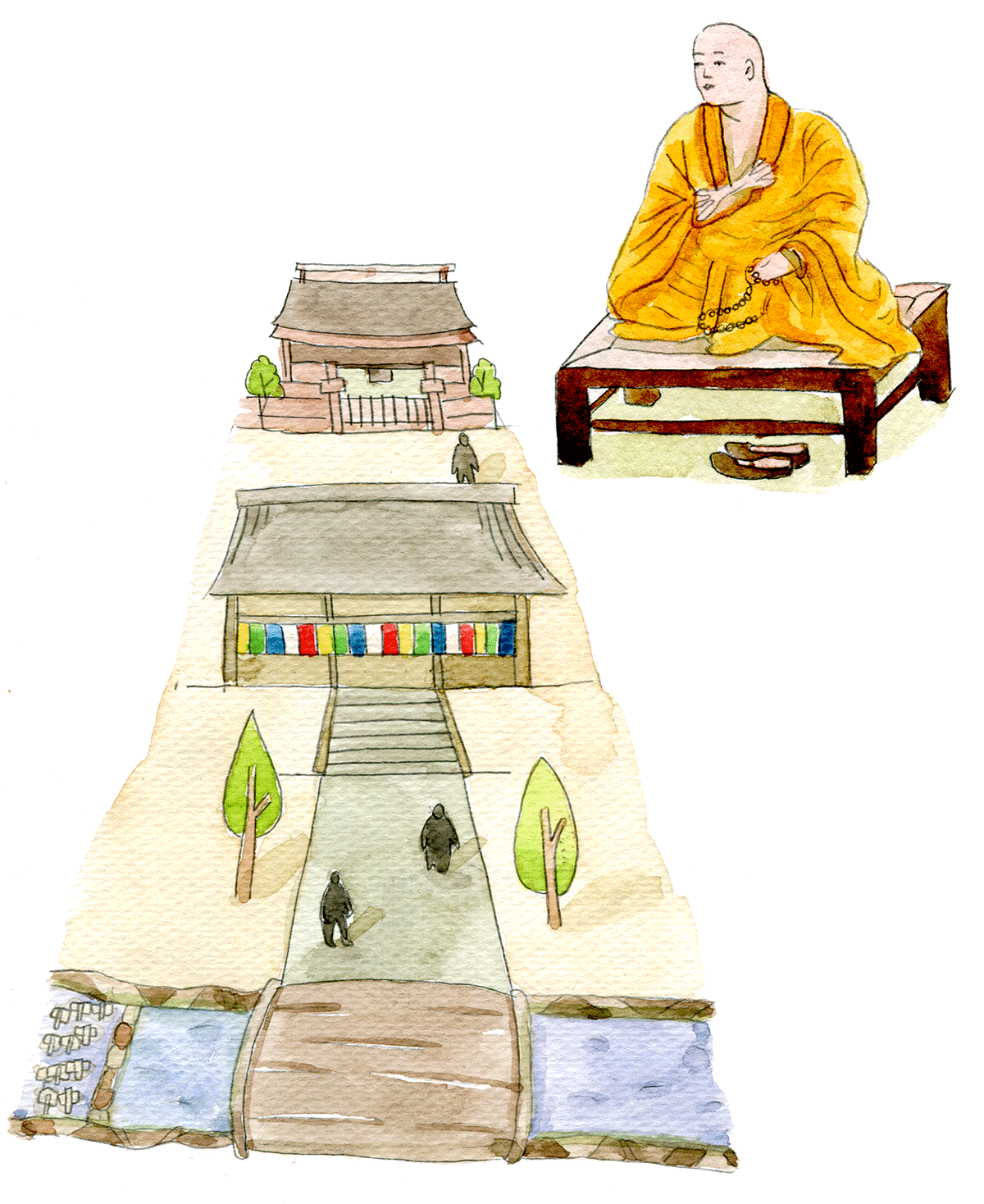 วัดจะมีสะพานข้ามแม่น้ำสายเล็กๆ เชื่อกันว่าเมื่อข้ามสะพานนี้ไป คือเขตจิตวิญญาณของโคโบ ไดชิ จึงห้ามถ่ายรูปและต้องแสดงความเคารพ