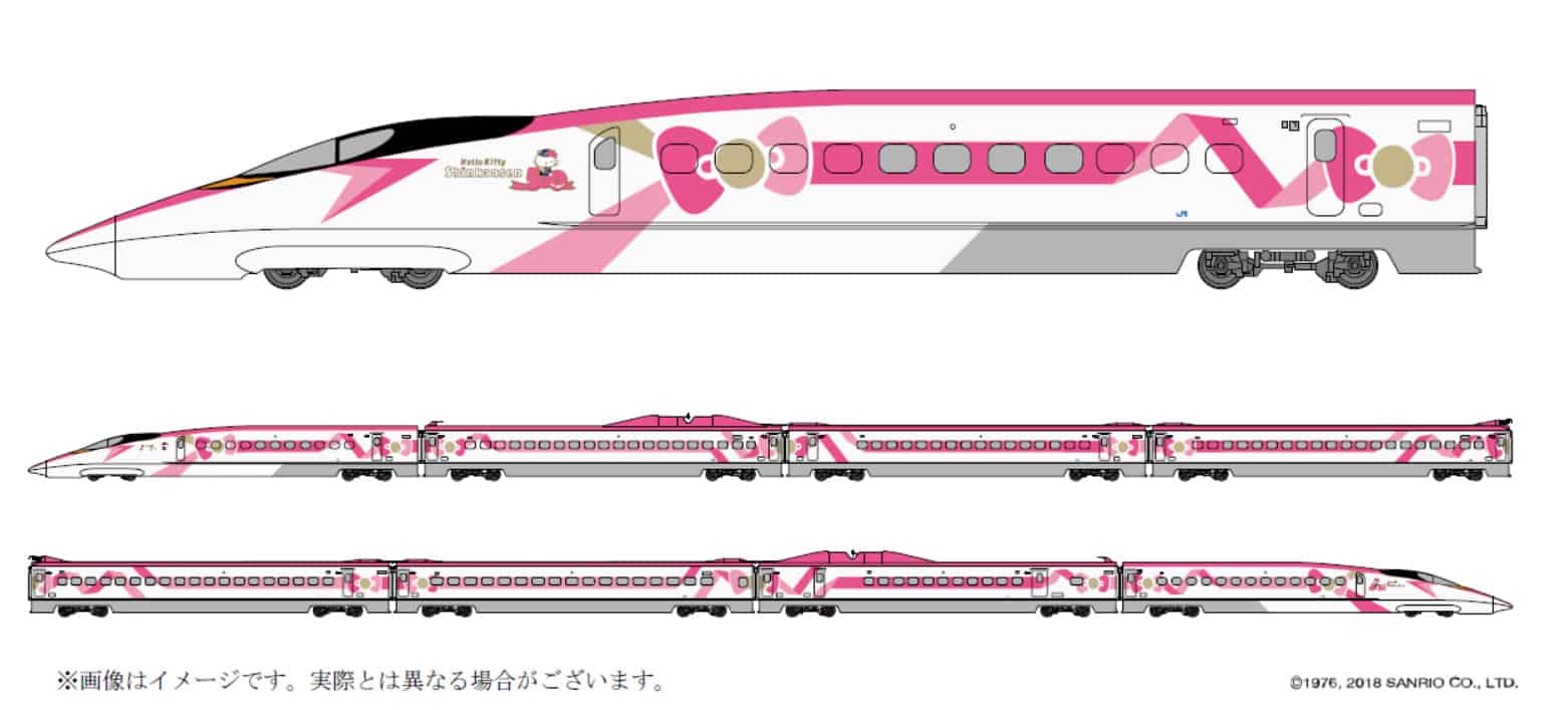 ภาพจำลองชินคันเซ็นคิตตี้