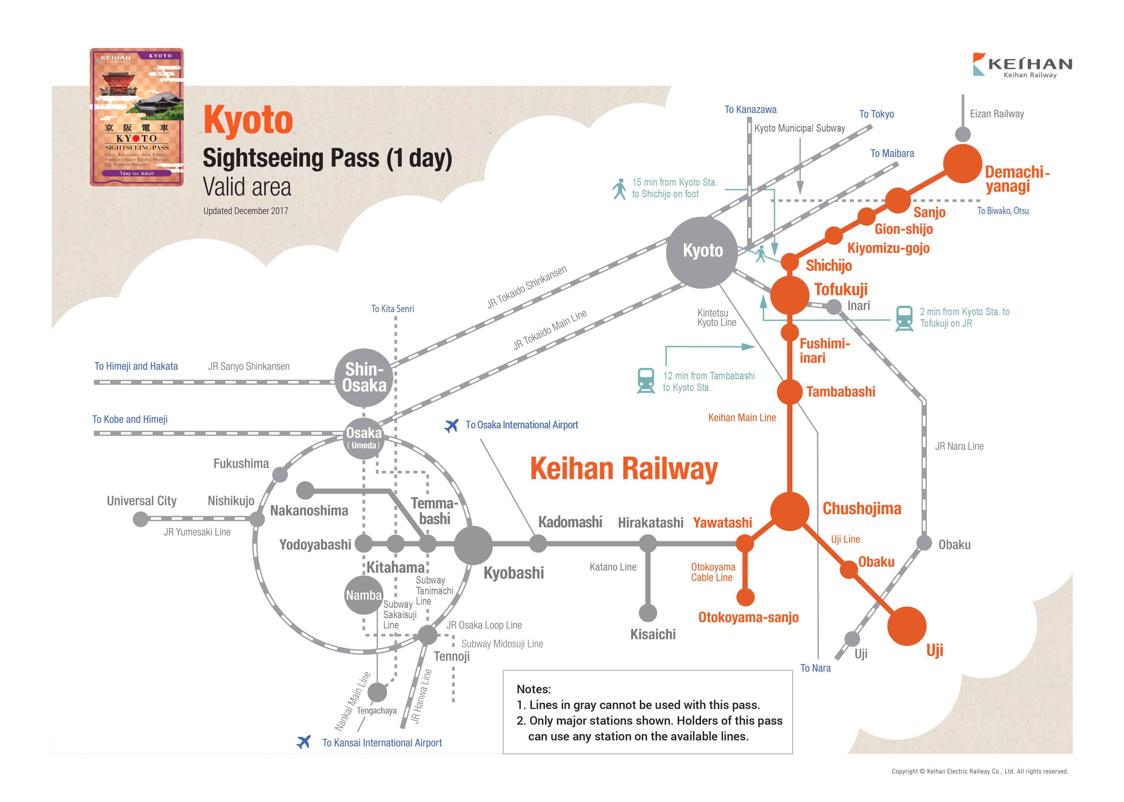 สถานีที่สามารถใช้  Sightseeing Pass 1 day (Kyoto) ได้