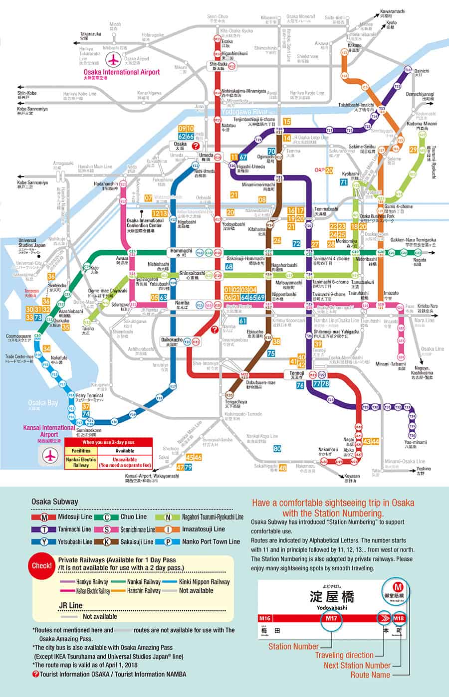 สถานีที่สามารถใช้ Osaka Amazing Pass 2 days ได้