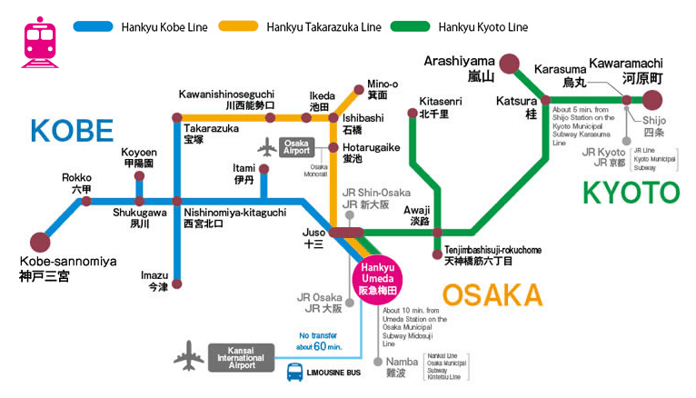 สถานีที่สามารถใช้ Hankyu Tourist Pass ได้