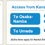 Hanshin Electric Railway