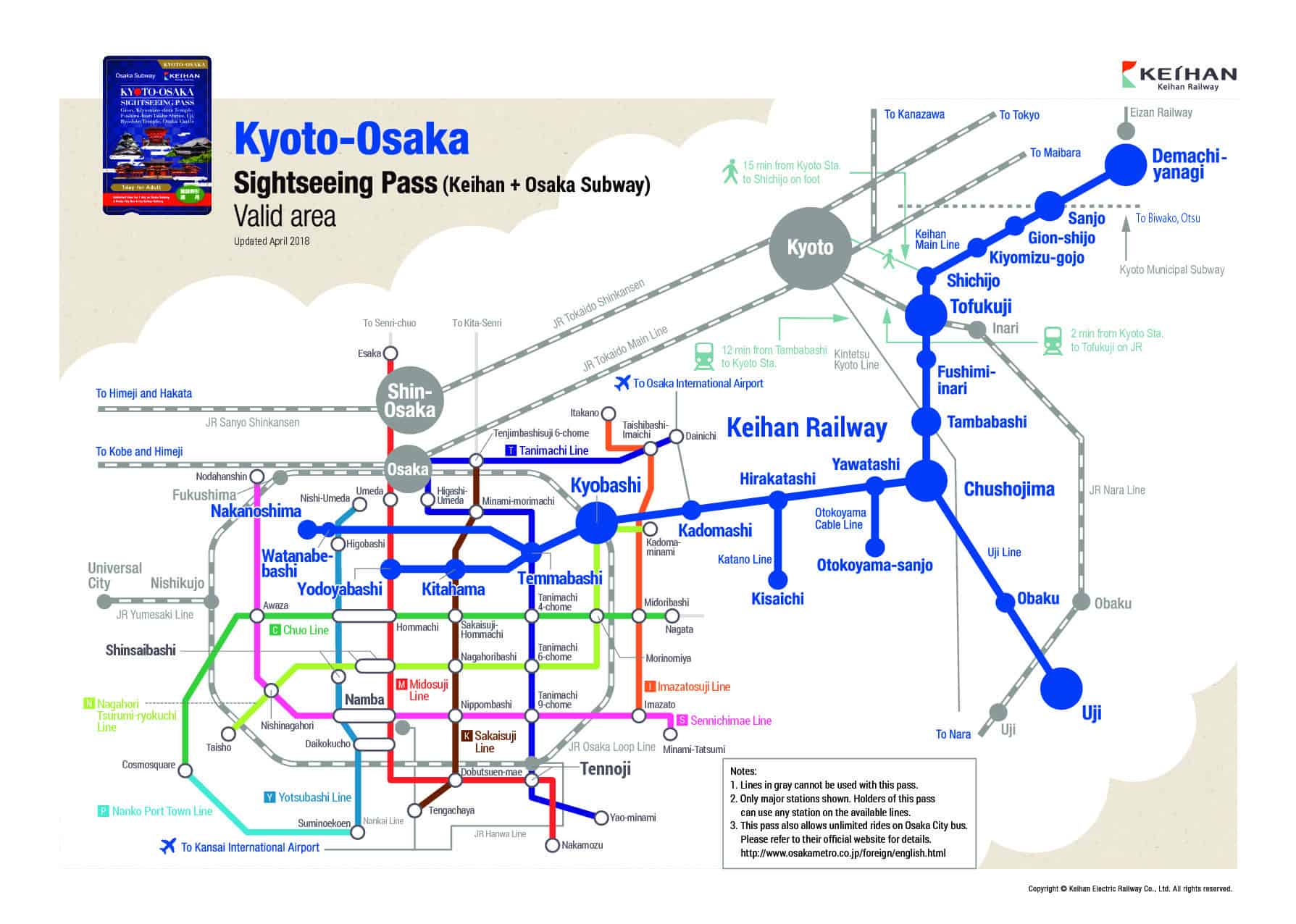 สถานีที่สามารถใช้  Sightseeing Pass 1 day (Kyoto-Osaka) ได้