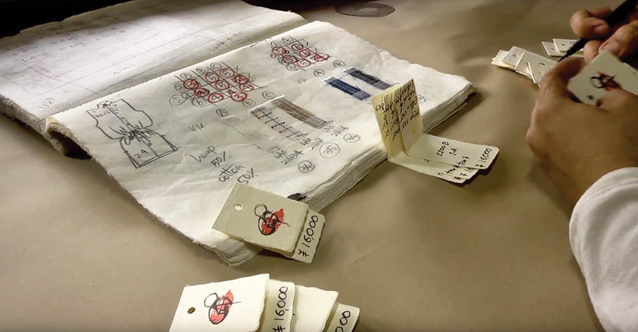 กระบวนการผลิตเสื้อผ้าแบรนด์ USAATO