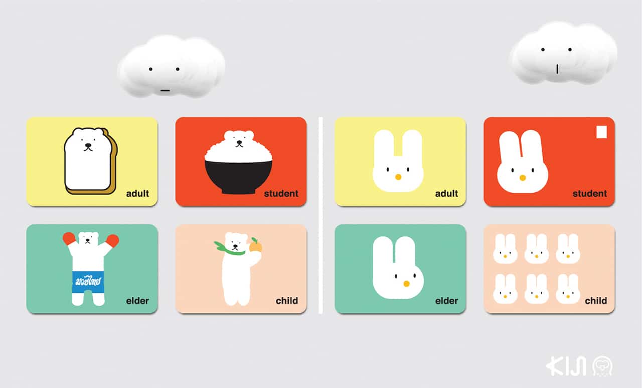 คุณสุรัติ โตมรศักดิ์ ได้ทำการลอง ออกแบบบัตรรถไฟฟ้า ลายน่ารักๆ