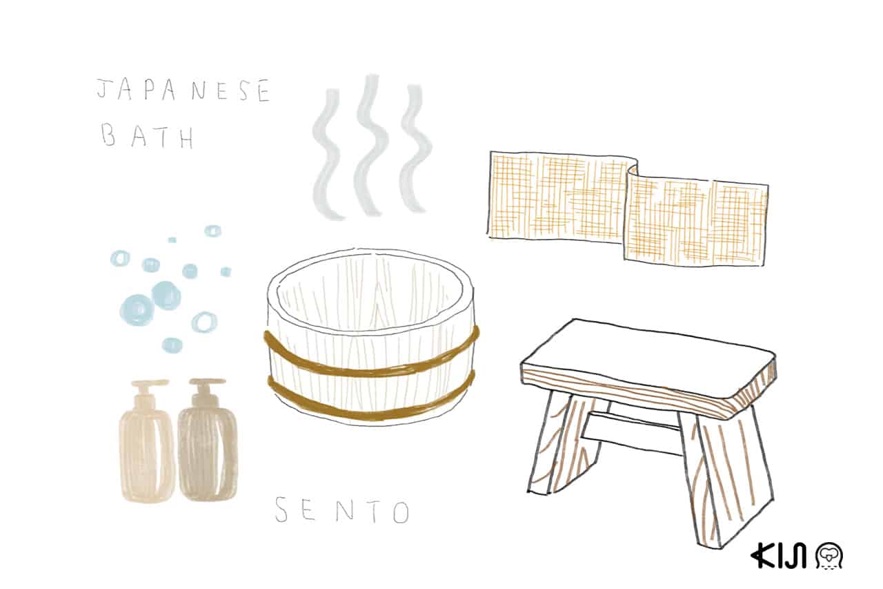 ห้องอาบน้ำรวม ญี่ปุ่น Japanese bath sento