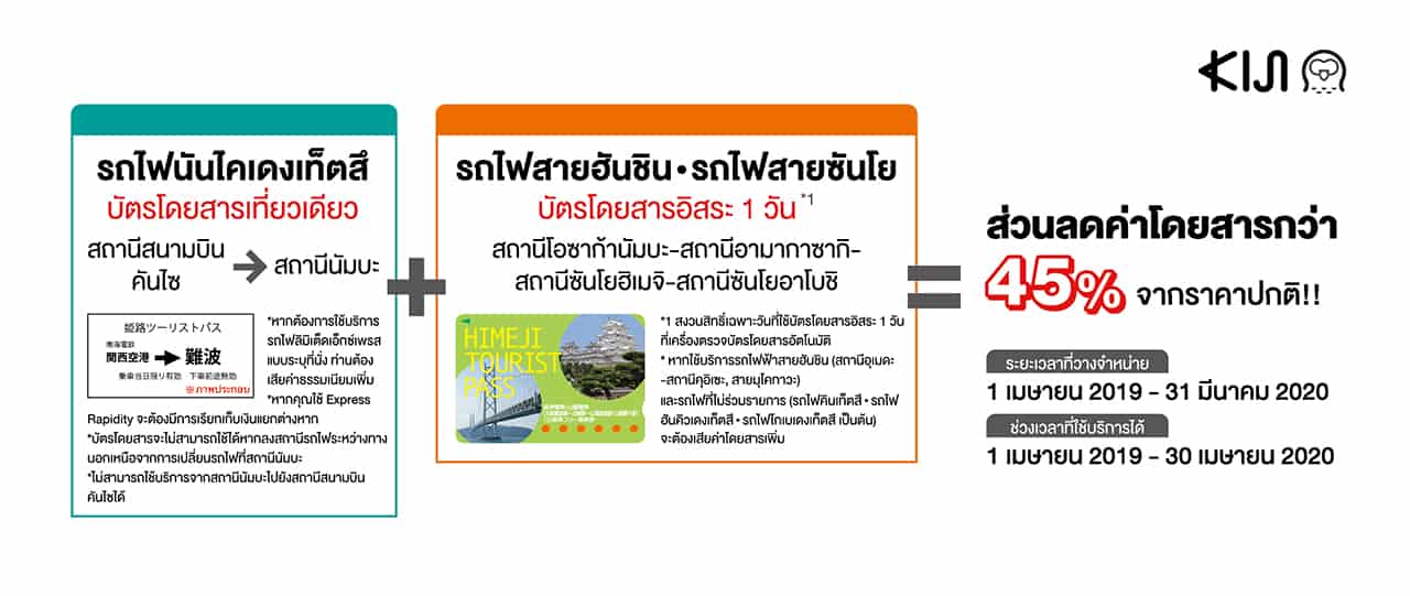โปรโมชั่นบัตร Himeji Tourist Pass ประจำปี 2019 กับส่วนลดถึง 45%