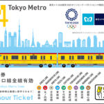 Tokyo Metro Olympic