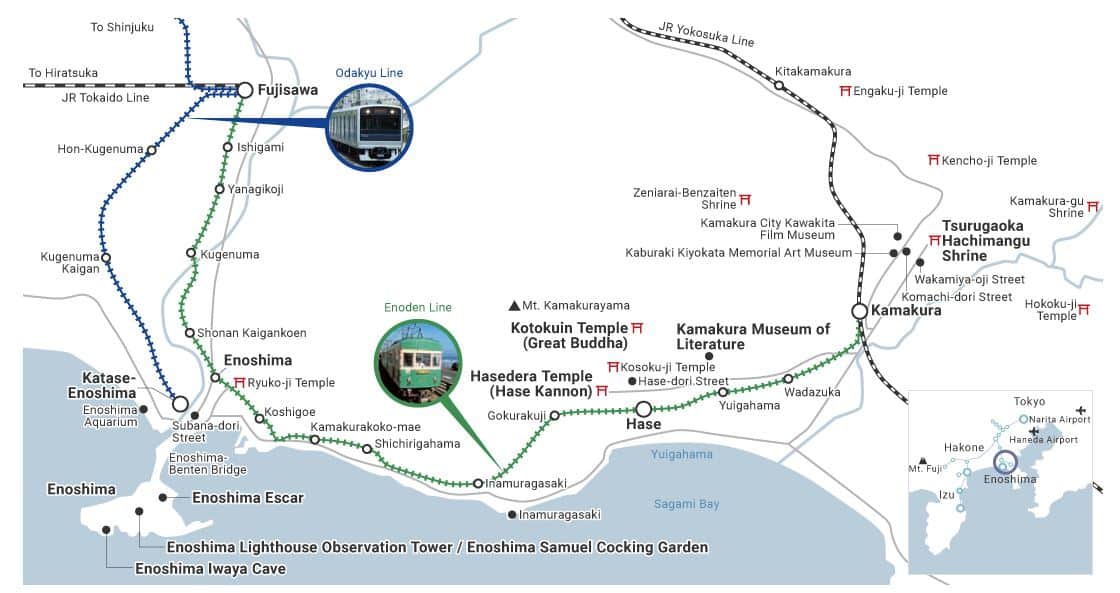 เส้นทางการเดินทางโดยใช้ Enoshima-Kamakura Free Pass