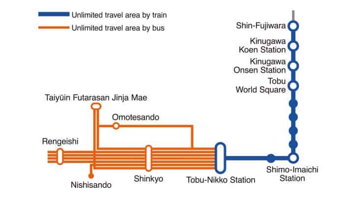 Nikko Pass World Heritage Area map เที่ยวนิกโก้