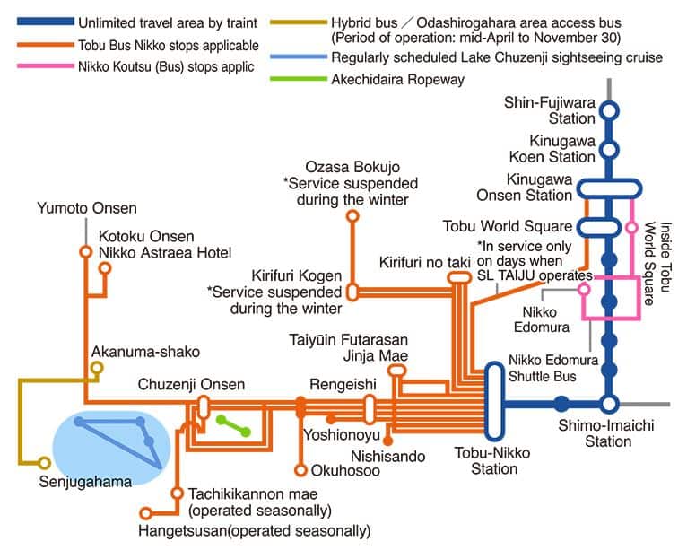 Nikko Pass All Area map เที่ยวนิกโก้