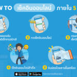 Info-Howto_Online-Check-in