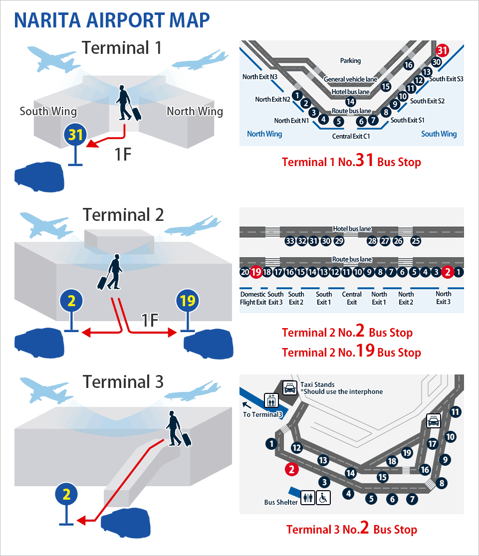 The access Narita แผนที่ของจุดรับส่งจากสถานี