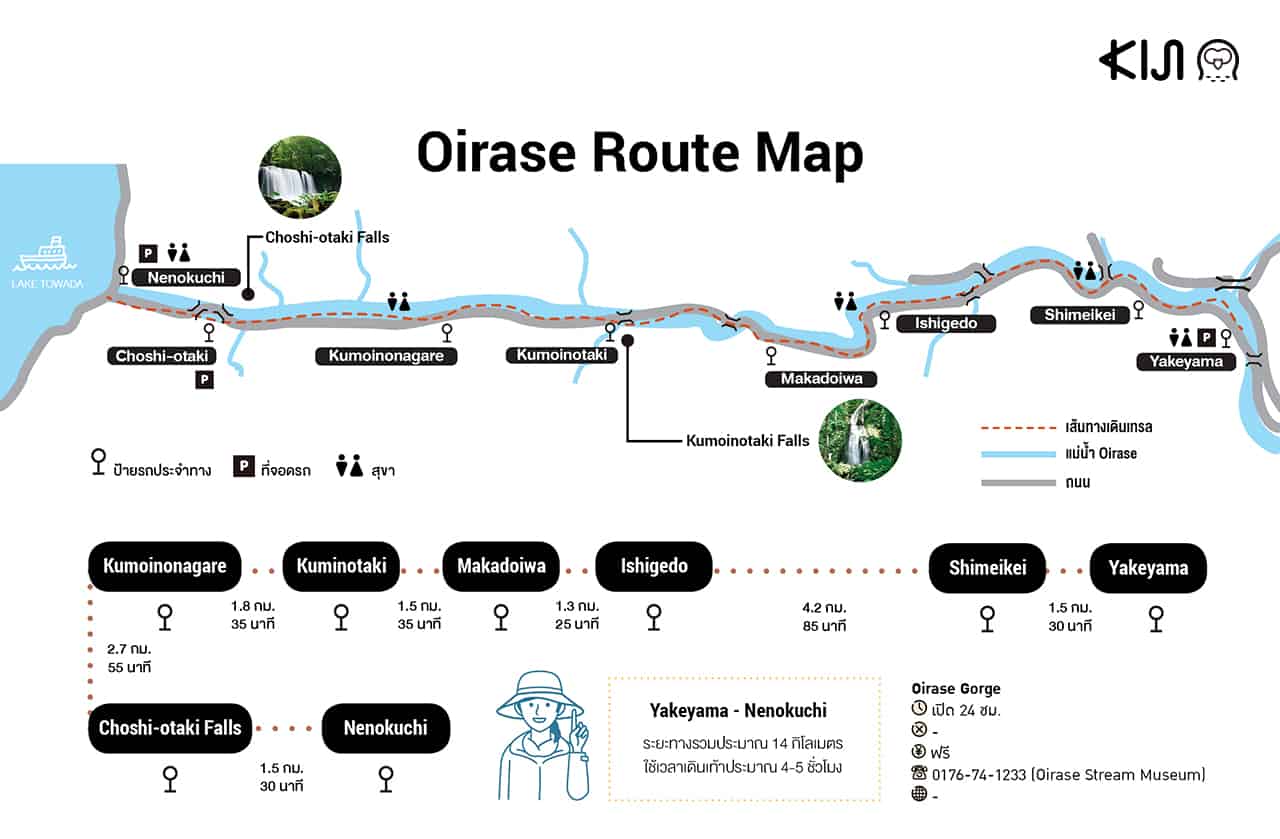 Oirase route map