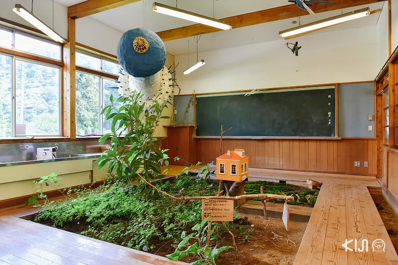 มิวเซียม จ.นีงาตะ