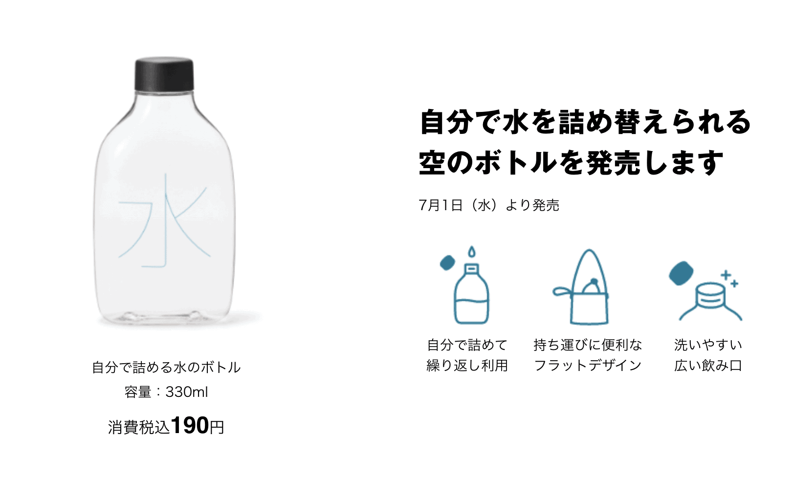 ขวดน้ำแบบเติม สกรีนคำว่า 水 (น้ำ) จาก Muji