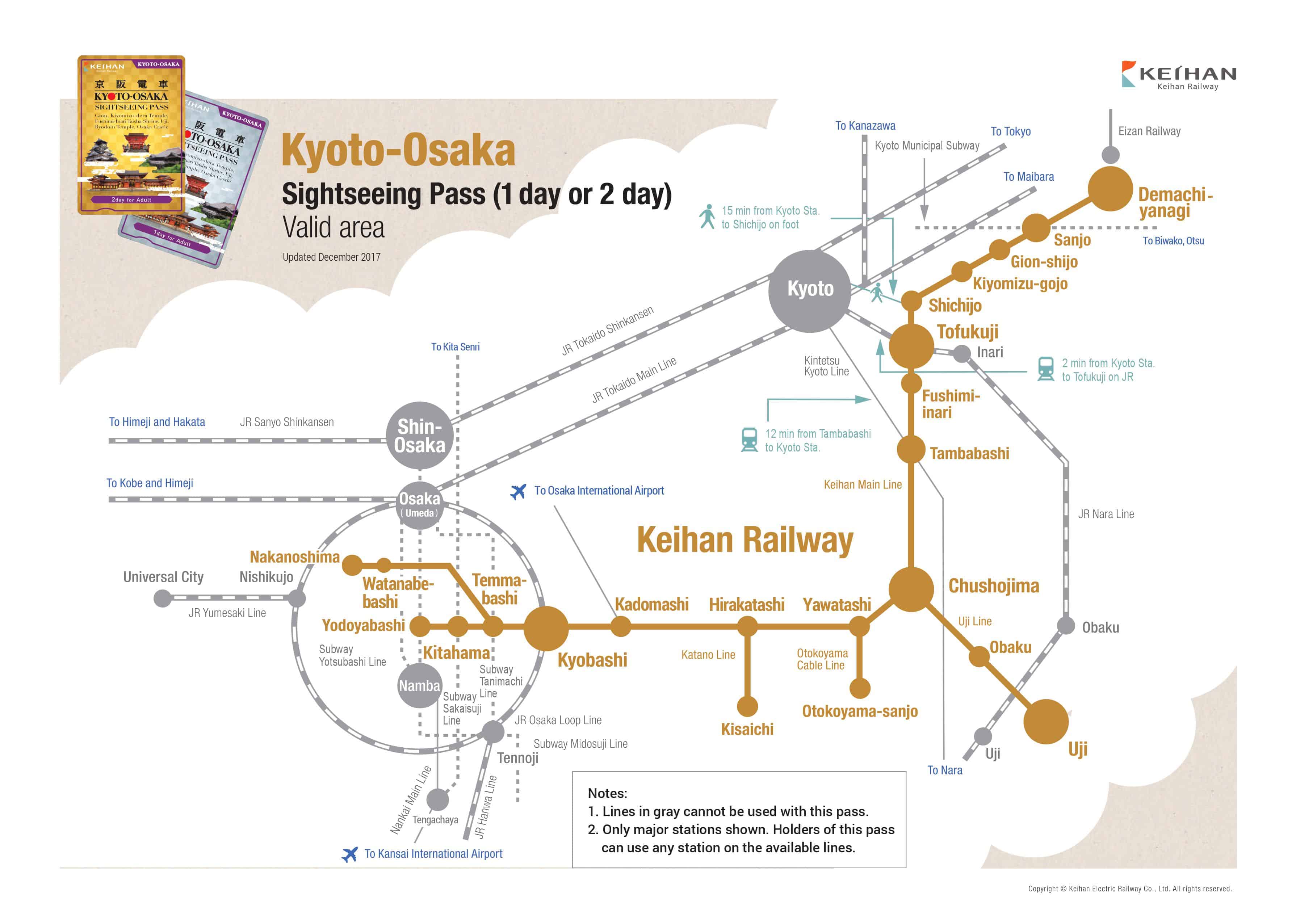 สถานีที่สามารถใช้  Sightseeing Pass 1 day (Kyoto-Osaka) ได้
