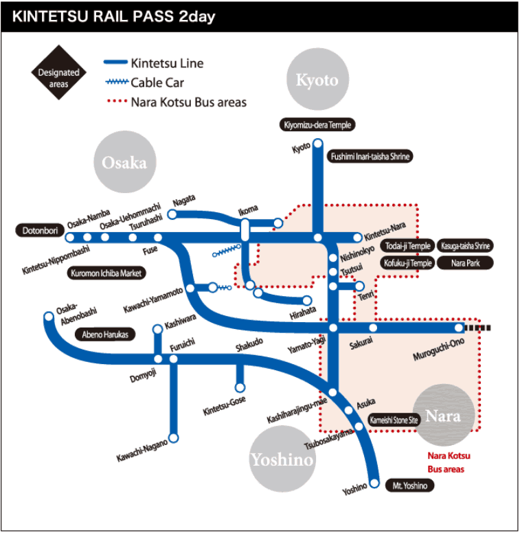 สถานีที่สามารถใช้ Kintetsu Rail Pass 2 Days ได้