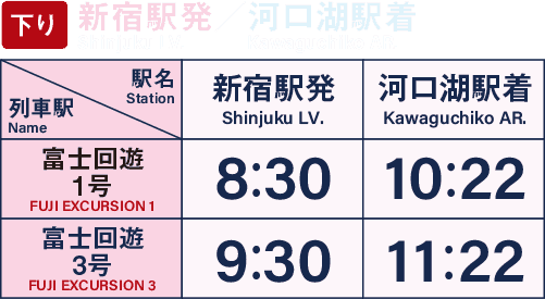 Fuji Excursion : จากสถานีชินจูกุ-สถานีคาวากุจิโกะ　01.ออก 8.30 น. ถึง 10.22 น.／02.ออก 9.30 น. ถึง 11.22 น.