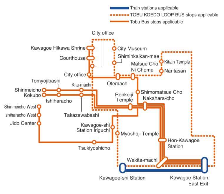 แผนที่เส้นทางการใช้งาน Kawagoe Discount Pass Premium 