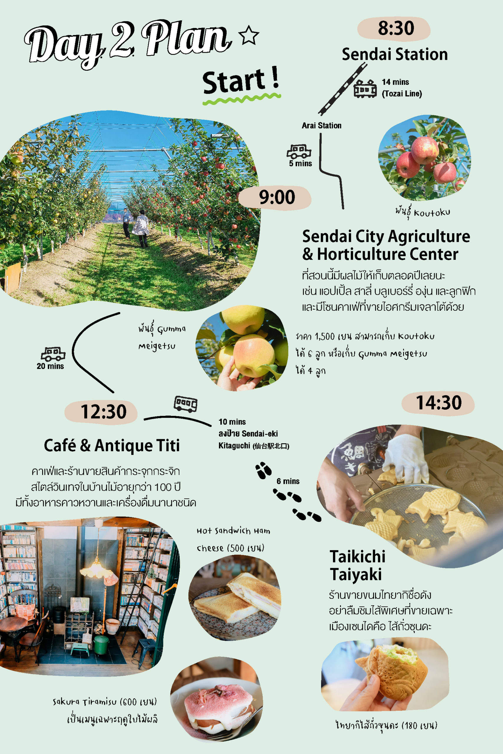 เที่ยวเซนได Day2 : Sendai City Agriculture Horticulture Center - Cafe Titi - Taikichi Taiyaki