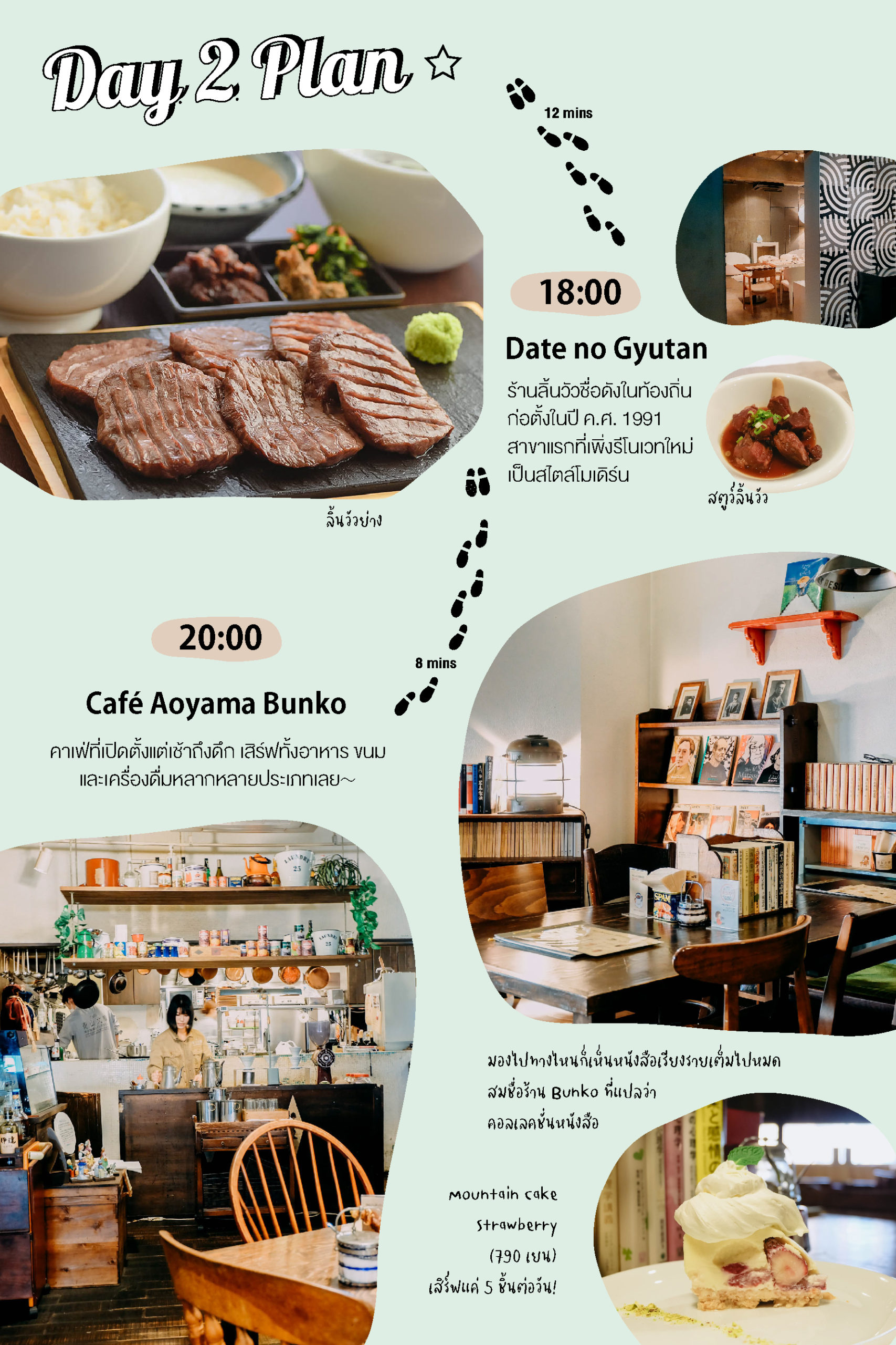 เที่ยวเซนได Day2 : Date no Gyutan - Cafe aoyama bunko 